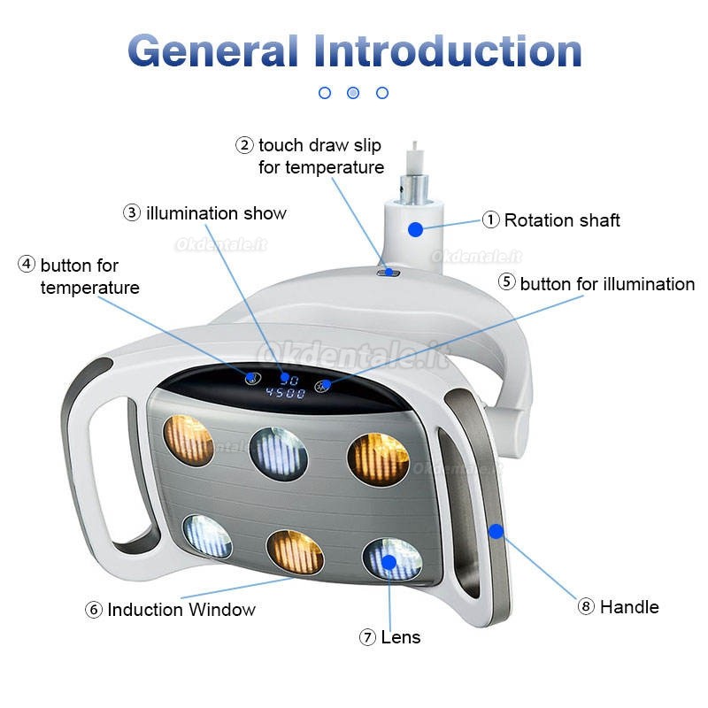 KY KY-P128 Lampada per poltrona odontoiatrica, Lampada LED senza ombre per impianti